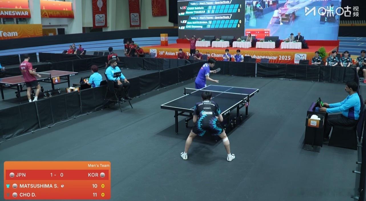 松岛辉空1-0赵大成（14-12） ​​​