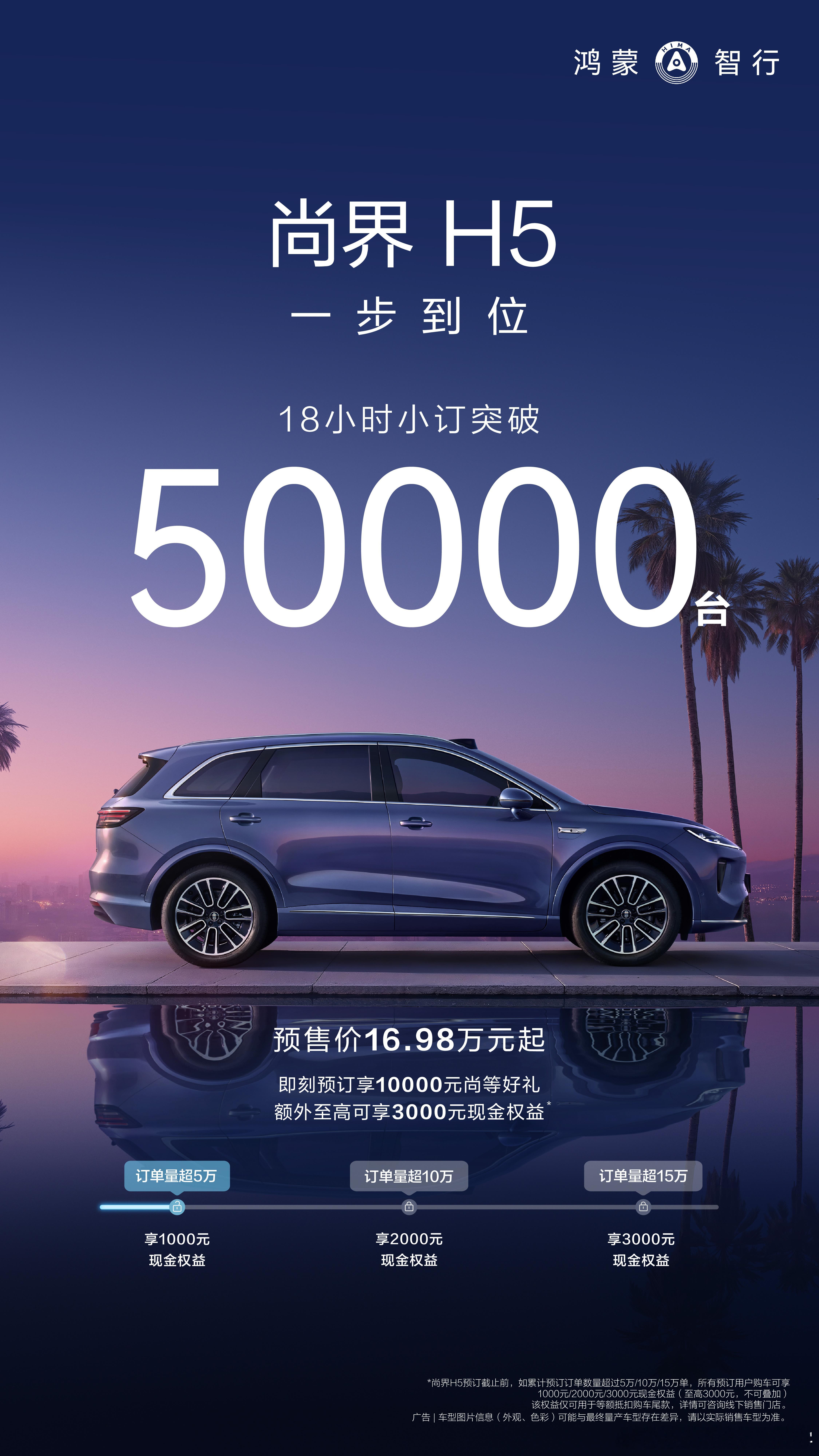 尚界H5小订18小时突破5万台 真的太有实力了！不过大空间、性能强、续航也很抗打