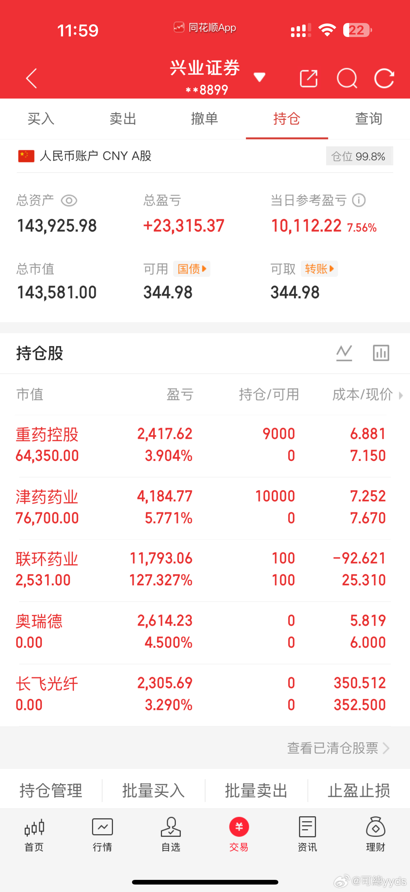 从十万到百万第11天｜4月7日午评：冲高别上头，等量再出手盘农业、化工、半导体等
