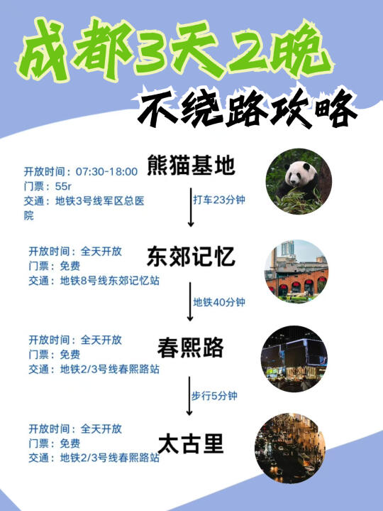成都本地人熬夜整理🤯3天2夜不绕路