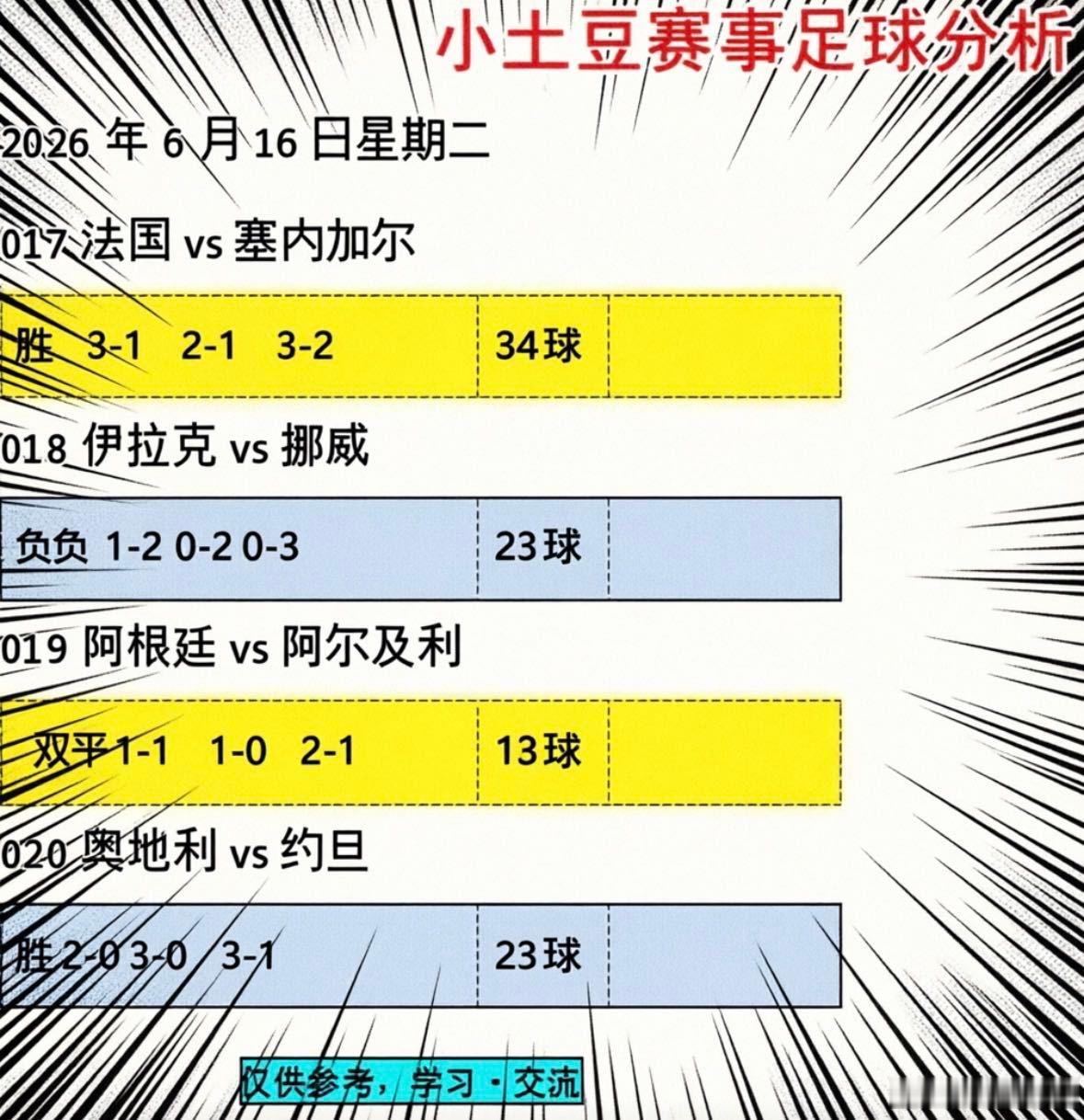 足球的魅力，从来不仅仅在于胜负的定数，更在于那份永不言弃、在逆境中燃烧的斗志。这