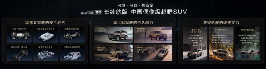 【17.98万元起，北京越野BJ40增程长续航版正式上市】5月21日，北京越野B