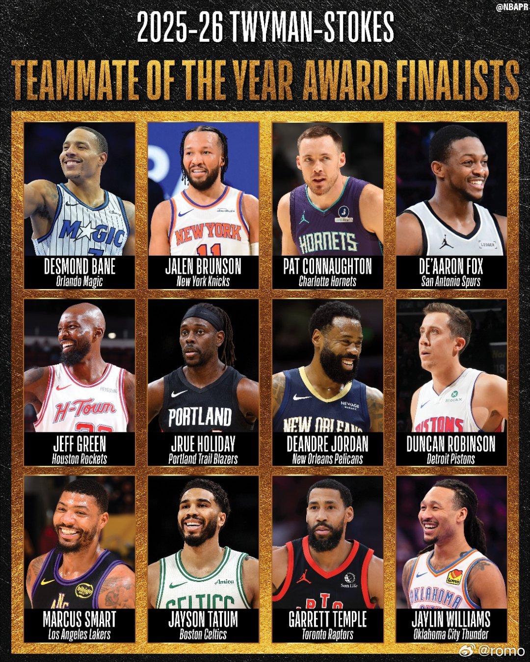 老姐夫入选年度最佳队友奖候选名单！NBA官方今日公布2025-26赛季年度最佳队