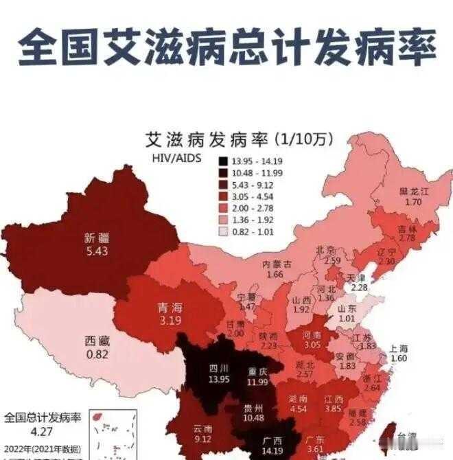 141万艾滋病感染者，一半以上发现时已经晚了。
 
截至2025年底，中国存活艾