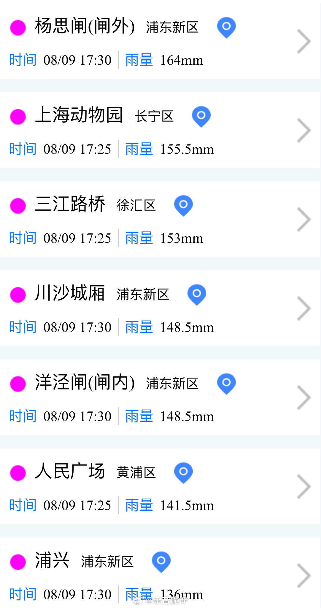 13年以来上海再次发布暴雨红色预警台风白海豚官方17:30发布实时雨量，您被淋着