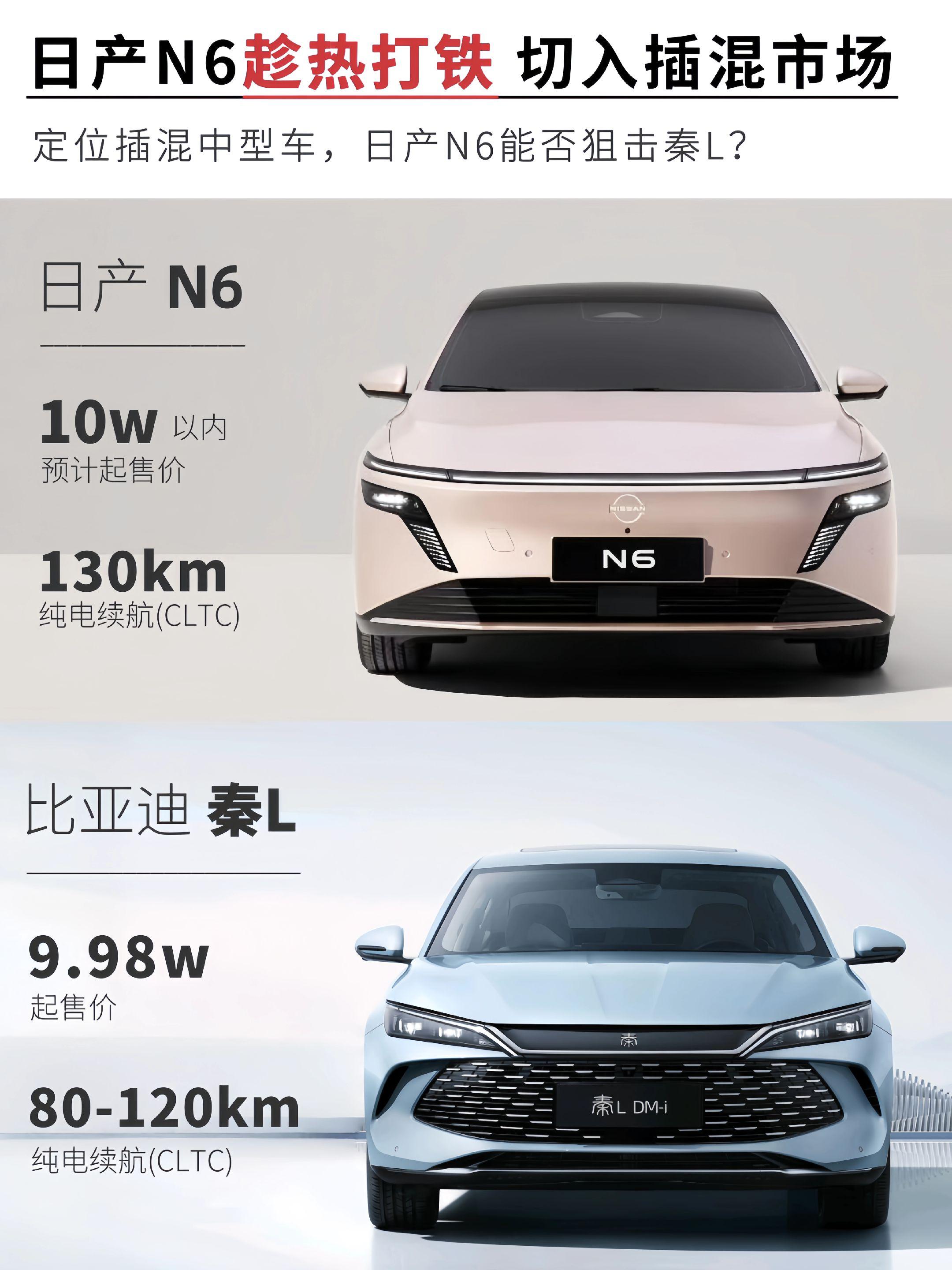 日产趁热打铁，新车N6能否狙击秦L？