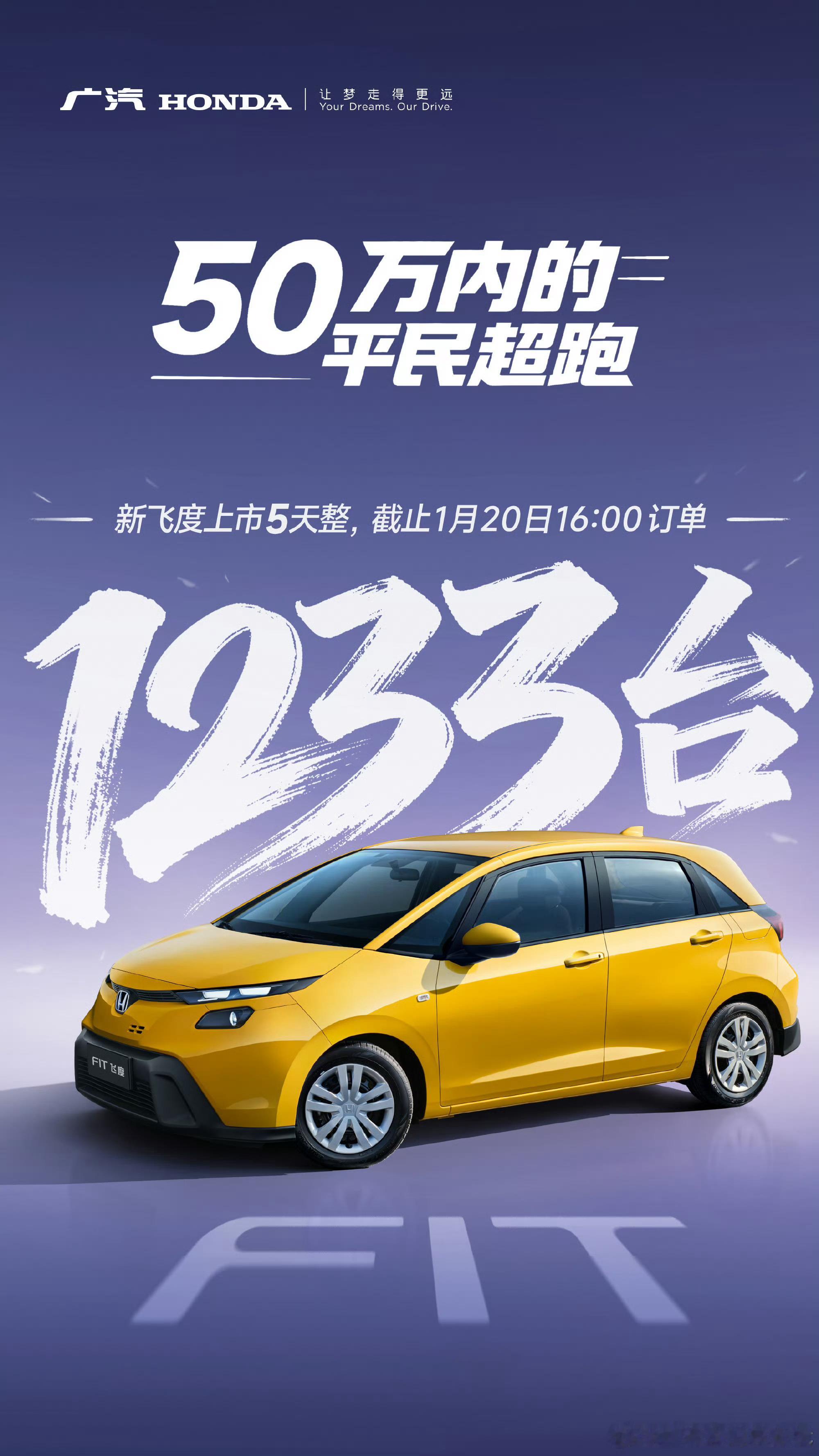 新飞度真实销量：5天1233台没有网传的3000台售罄那么夸张但是好像也还不错？