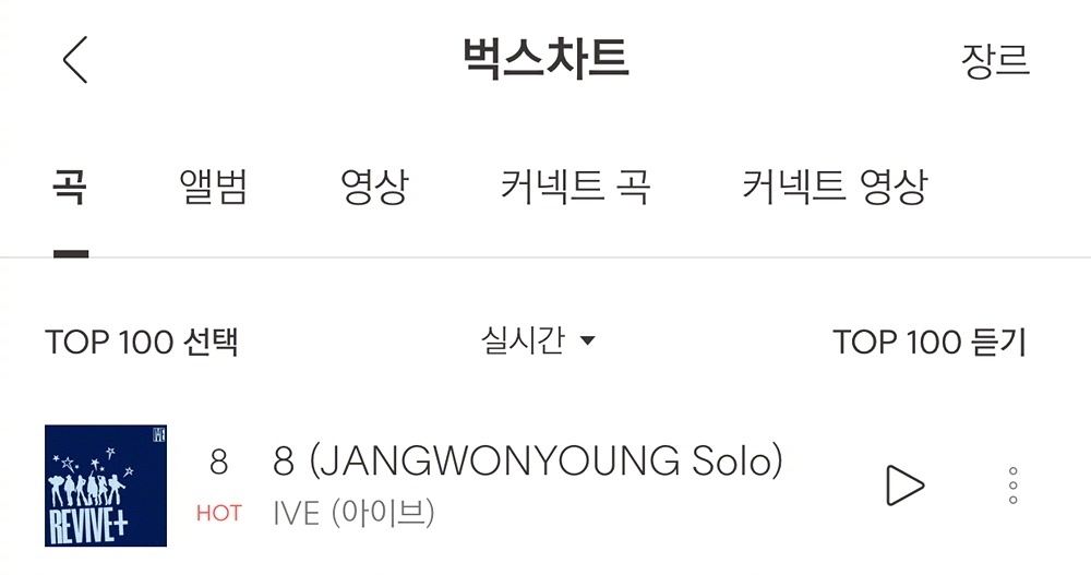 【Theqoo】歌曲排名和名字相同的的IVE张元英solo曲<8> 张元英