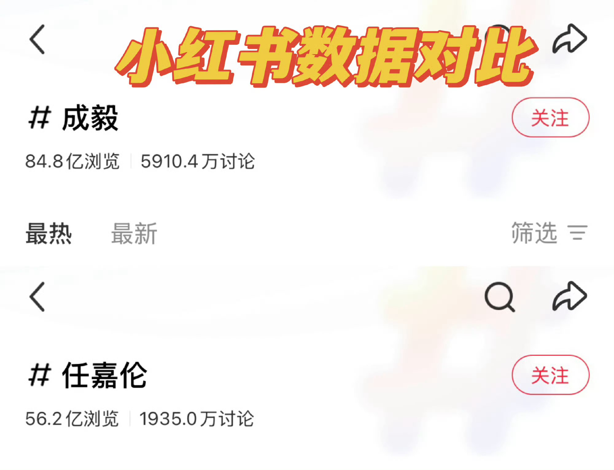三平台0破万剧坐侧所边的任嘉伦被c位901超顶成毅路过瞅一眼都是mini850三