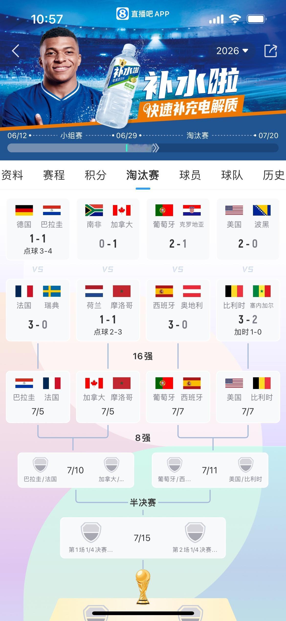 没有悬念了！本届世界杯的冠军将会在以下几支球队产生！

第一西班牙，西班牙攻势太