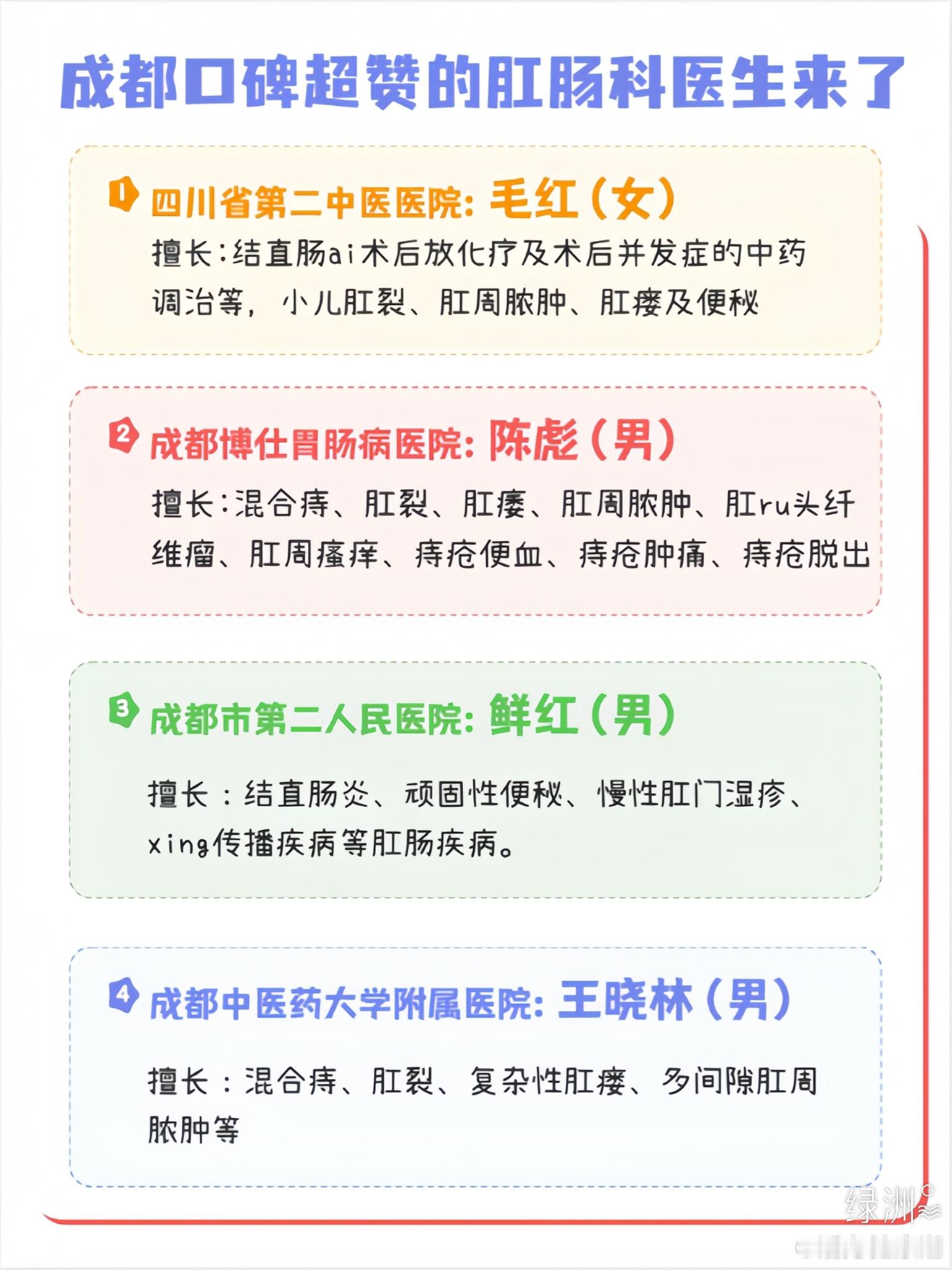 成都口碑超赞的肛肠科👨🏻⚕来了我之前长痔疮那会，急得不行，就在网上一顿搜成都