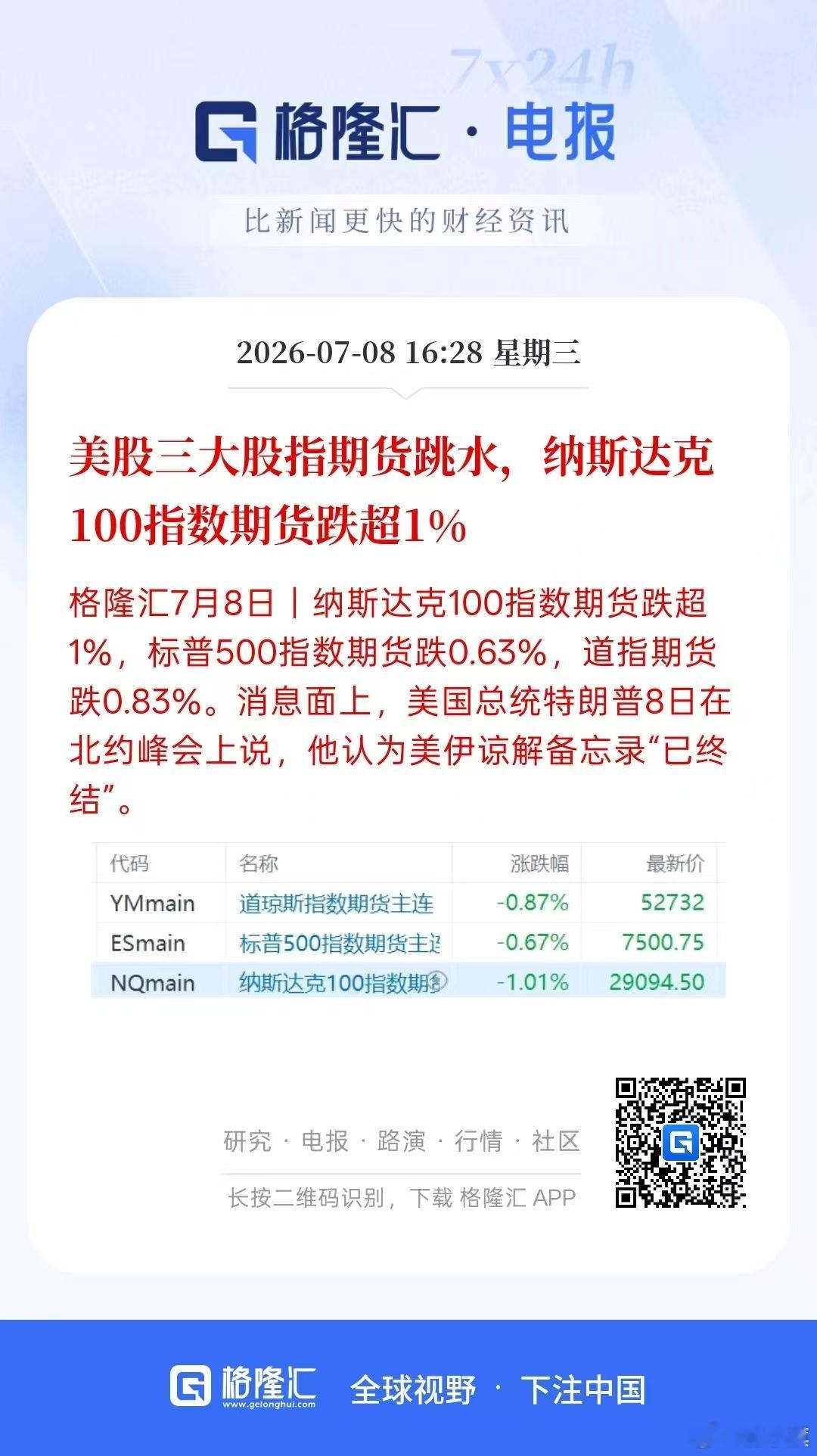 重磅！美股三大股指期货跳水，纳斯达克100指数期货跌超1% 