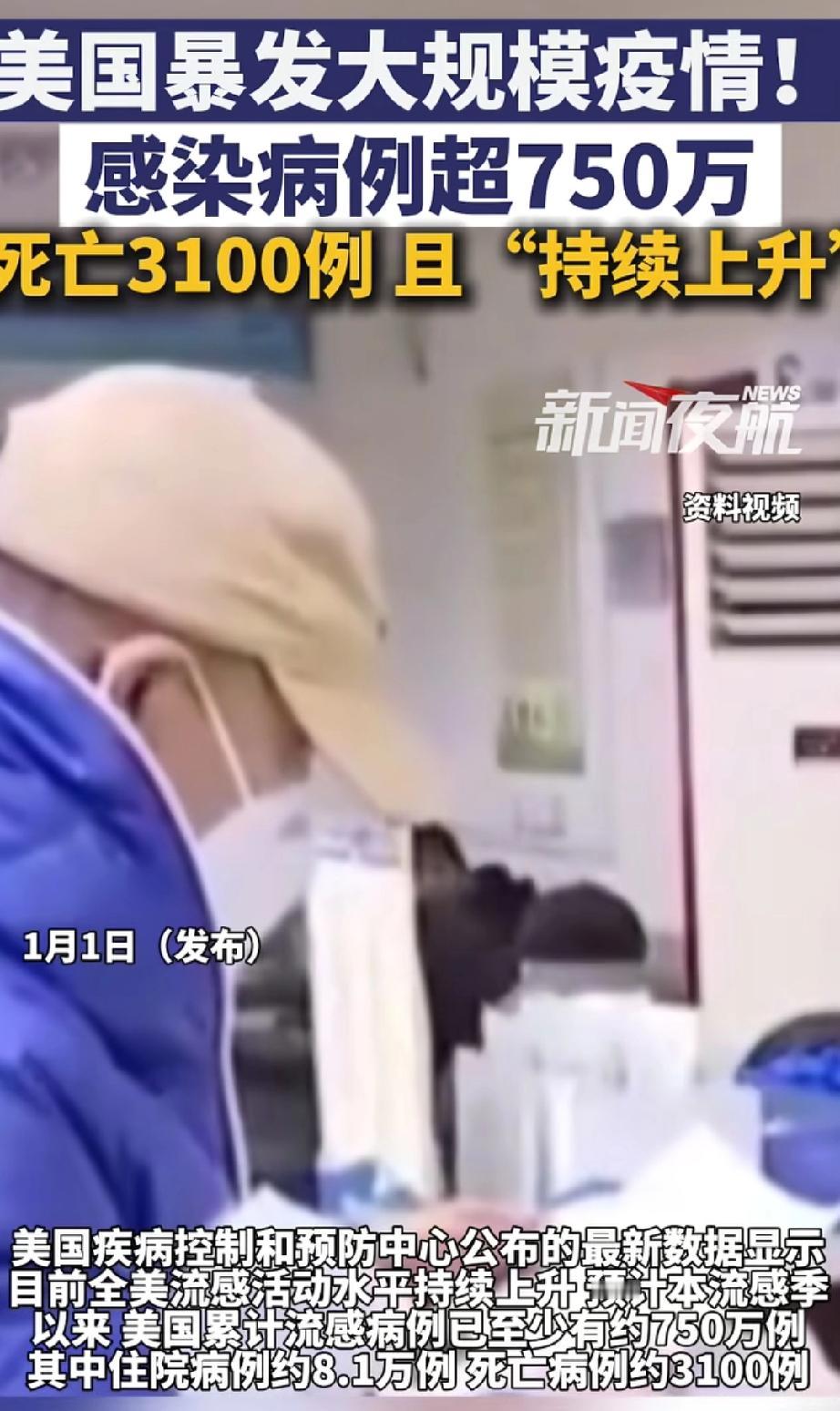 最新消息！
美国流感来势汹汹！
最新统计数据表明，这个流感季已经有750万人确诊