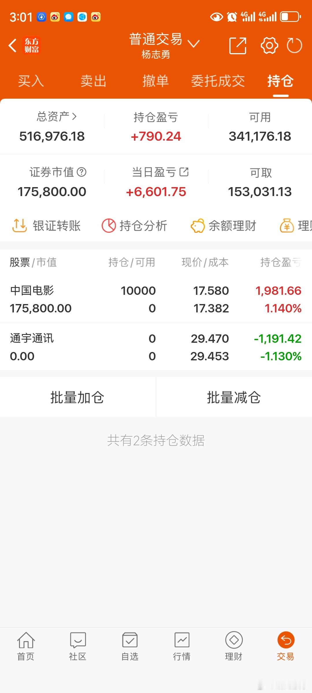 50w做妖股第4天:$通宇通讯 sz002792$ 上午等了半天不涨，准备做个T