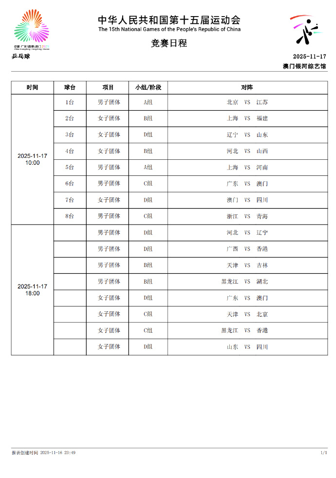 FUCK这该死的赛程甚至不允许我难过超过10小时甚至它还排在了T4是的明天早上1