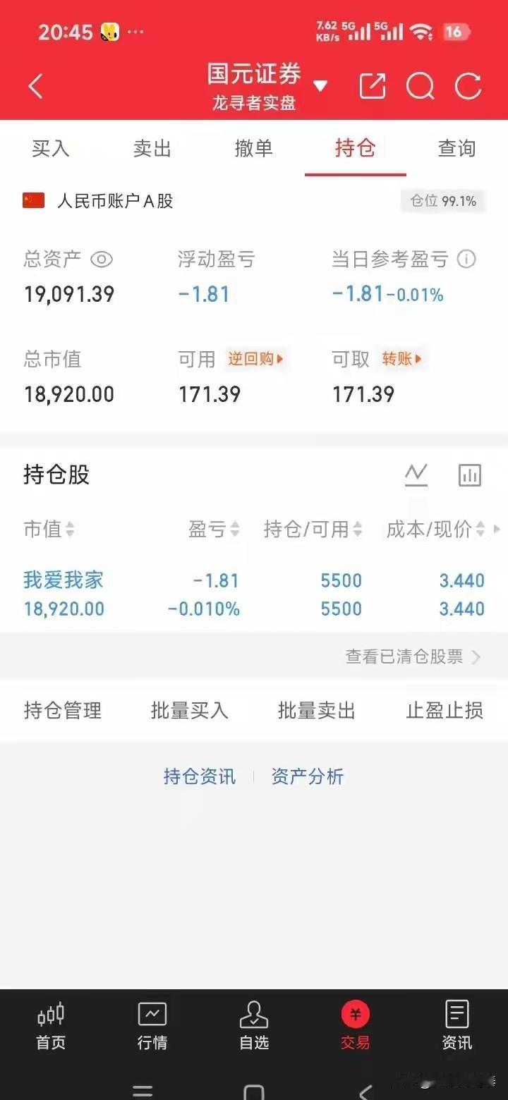 19w到100w的第542天，磕回来了。”

今天刷到一位叫“慢慢看钱袋”的投资