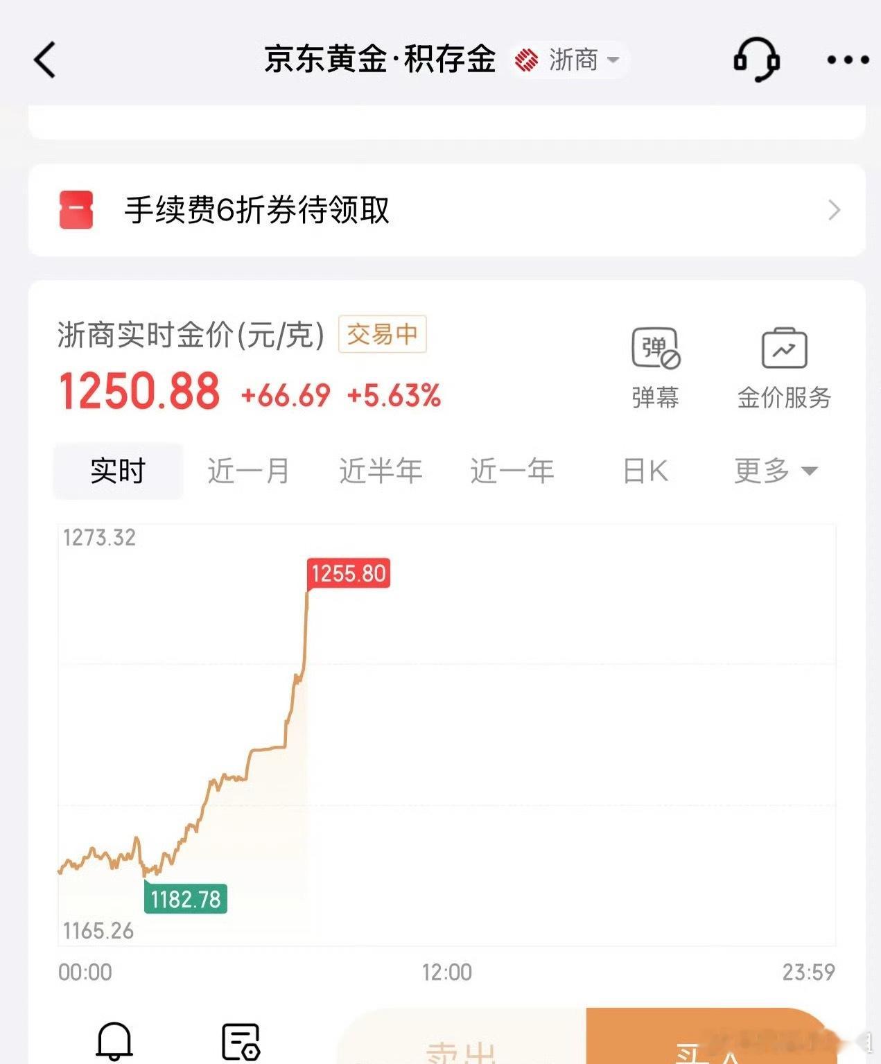 金价早上起来一看5500每盎司我都傻了每天刷到最多的就是“我预测黄金要回调了”，