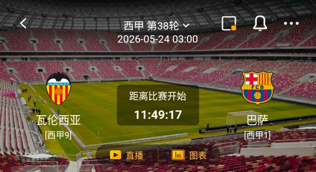瓦伦西亚vs巴塞罗那 一、瓦伦西亚 有利情报- 瓦伦西亚在上一轮比赛中客场以4比