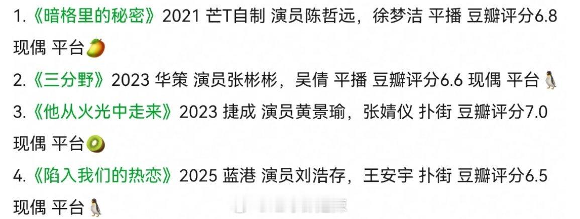 耳东兔子影视化IP已播作品汇总 ​​​