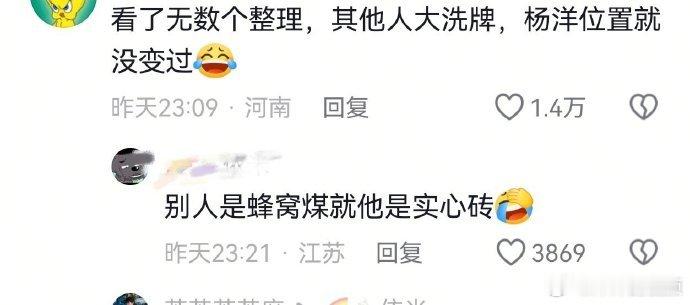 别人是蜂窝煤就杨洋是实心砖花少2只有杨洋位置没变过 回看花儿与少年第二季，整段旅