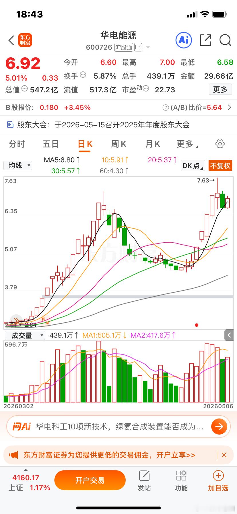太离谱了！华电能源、华电辽能走势几乎复刻，大概率是同一资金联动操盘！5月6日收盘