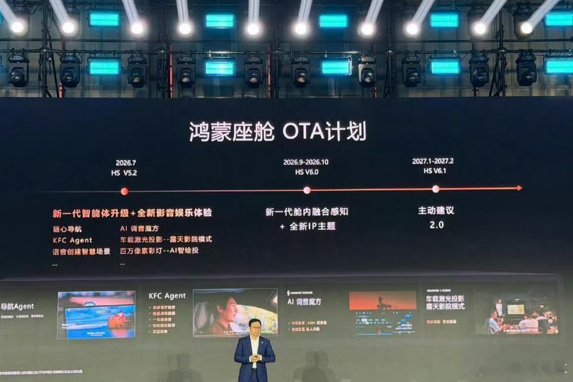 鸿蒙座舱OTA计划如下，另外可以给大家透露一个好消息，国庆的版本很可能会迎来智慧
