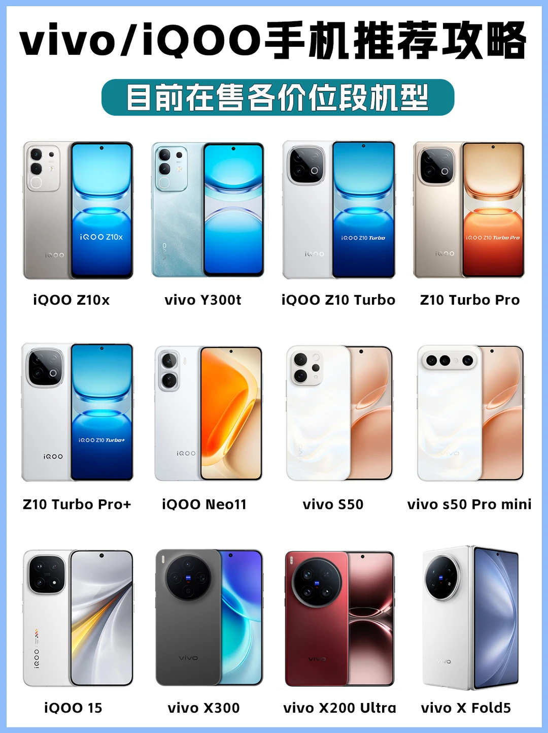 vivo/iQOO 购机攻略🔥看完直接闭眼冲