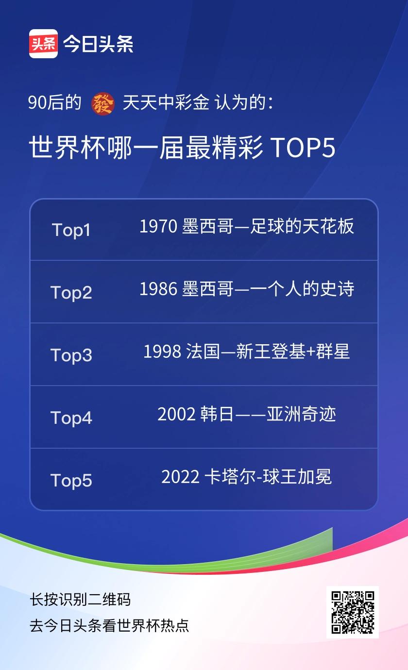 TOP5