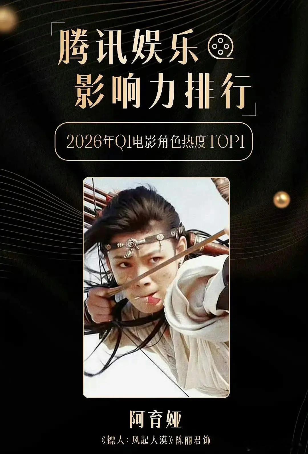 🌶️陈丽君实绩，什么水平？ 