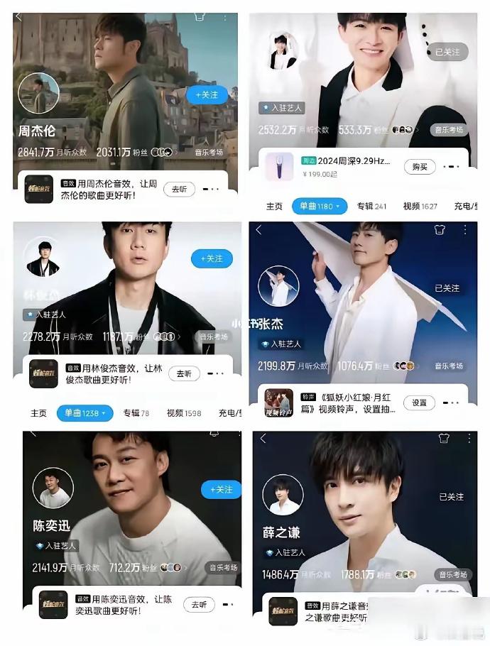 6位头部男歌手当中，周深粉丝数最少，月收听人数却排第二 ​​​