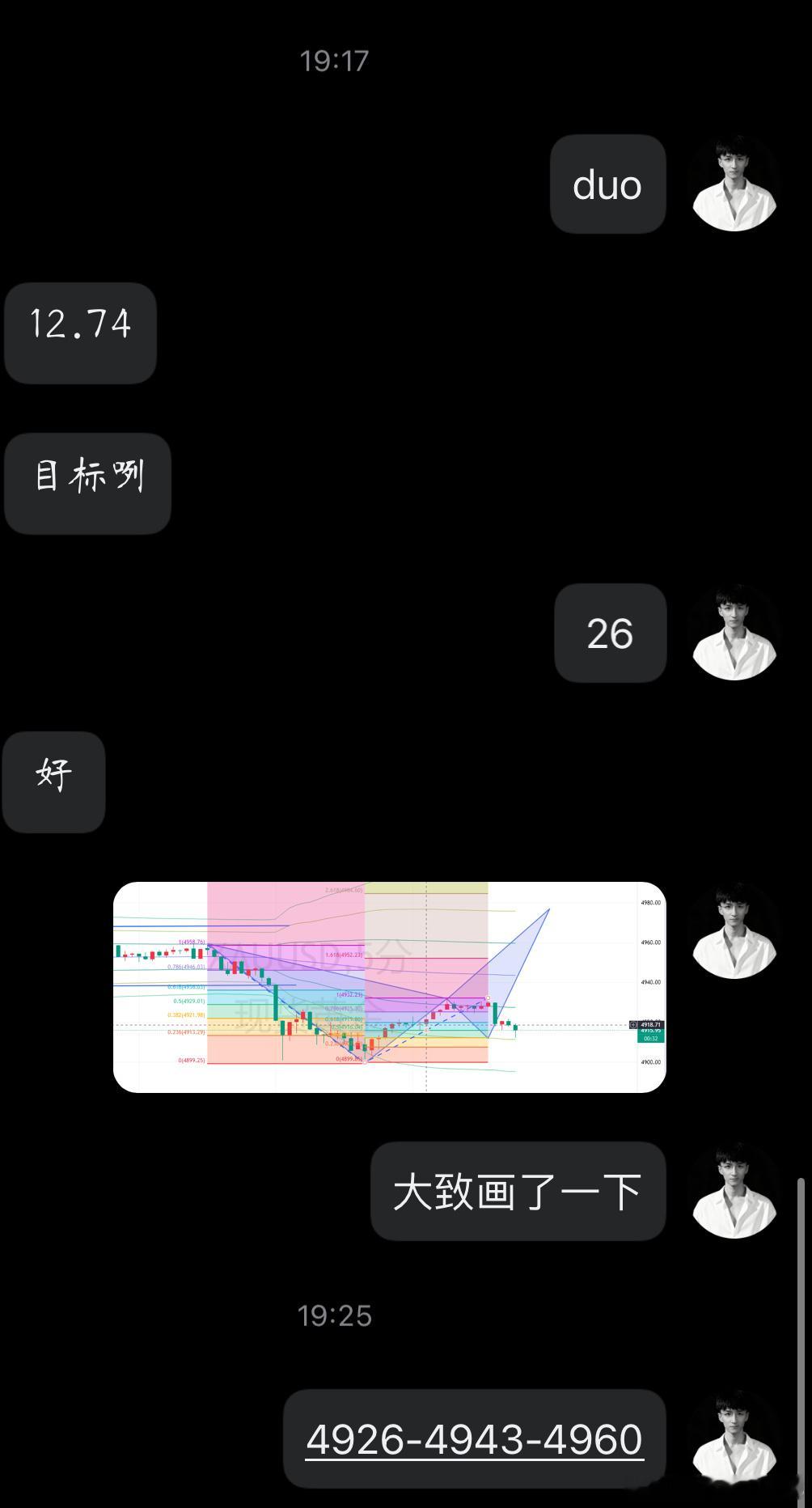Tp3 抵达，48 点装好，后续压力，前高，4973、4988、5000。坐稳扶