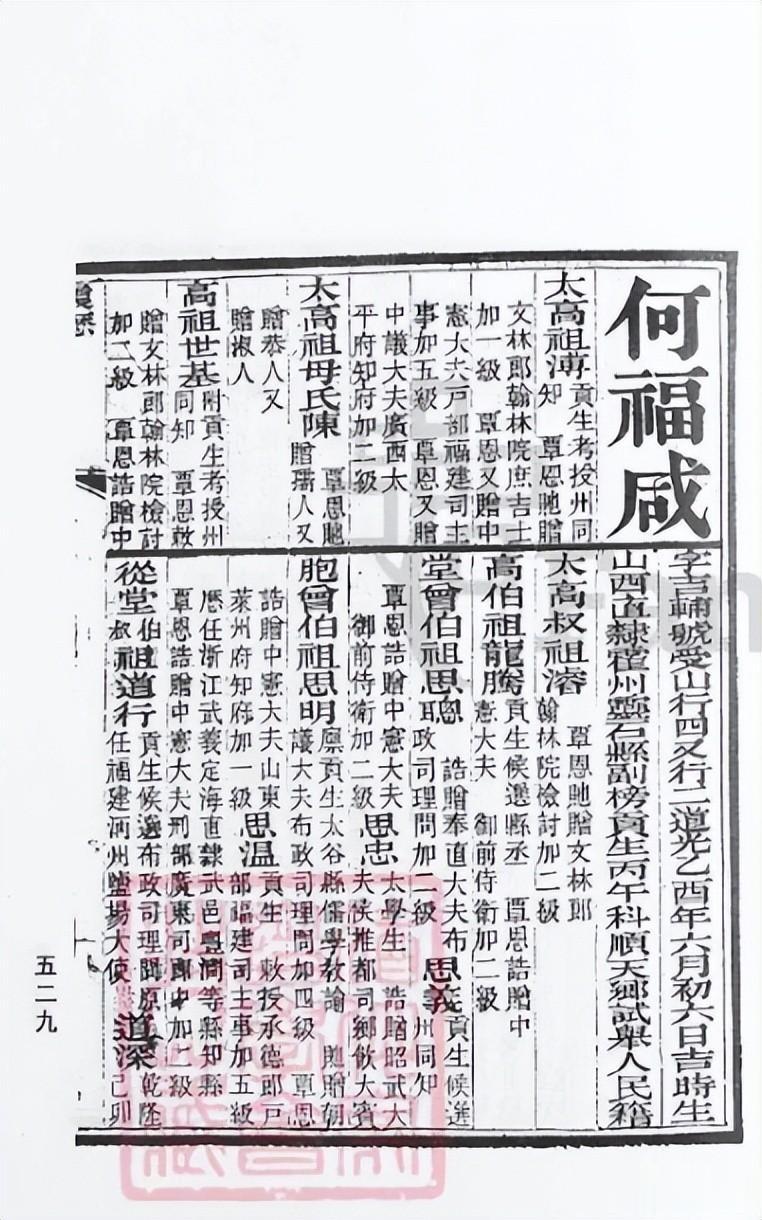 山西霍州云石县 进士 何福咸（何氏家谱）
转至；沂水赵家楼 