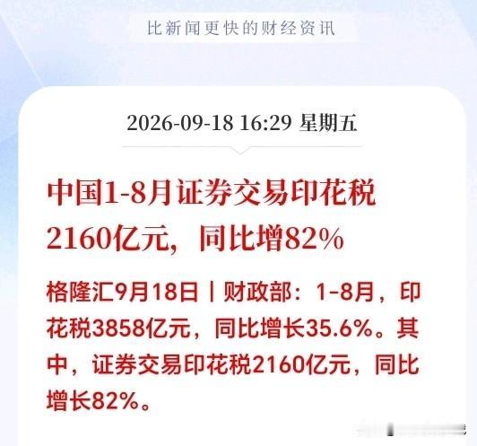 重大利好！重大利好！印花税前8个月暴涨82%！ 下周这又让满仓的股民们燃起了希望