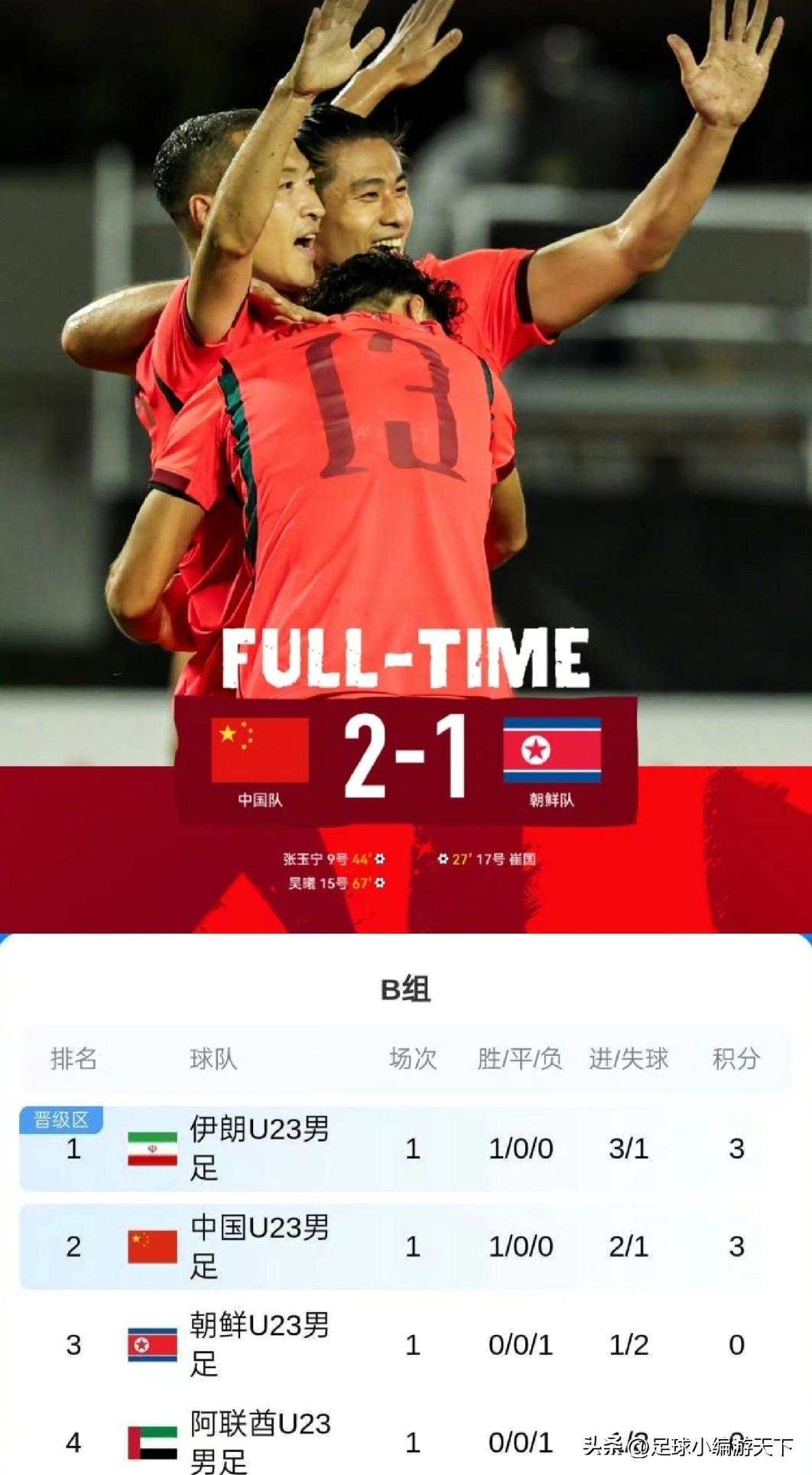 U23国足虽然侥幸赢球，但暴露出来的问题太多了，尤其中路和左翼的守方球员太弱了。