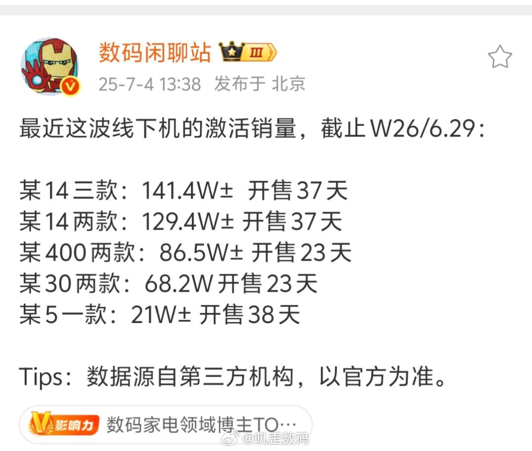 OPPO Reno14的外观跟质感是真的做得好，小米的线下机跟另外几家对比确实还