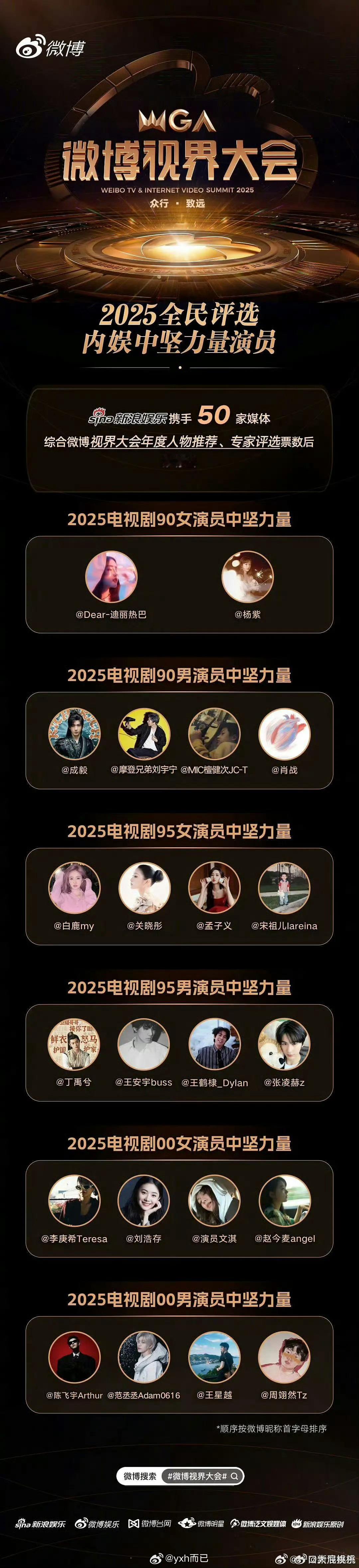 90女演员中坚力量:热巴，杨紫四大90生:成毅，刘宇宁，檀健次，肖战四大95花: