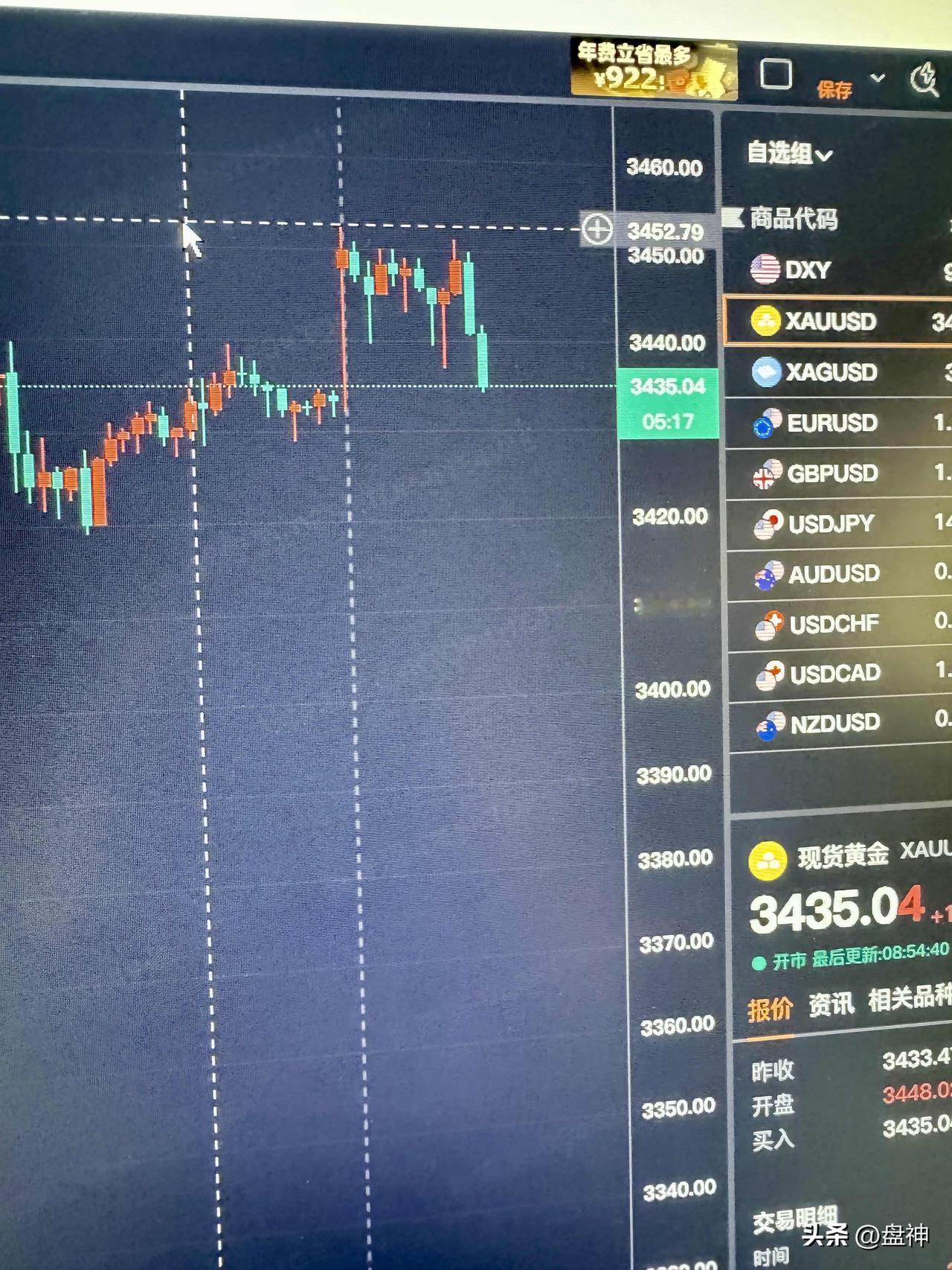 现货黄金最高也就到了3450美元附近，害我昨晚一个晚上没睡好。是我担忧太多了，其