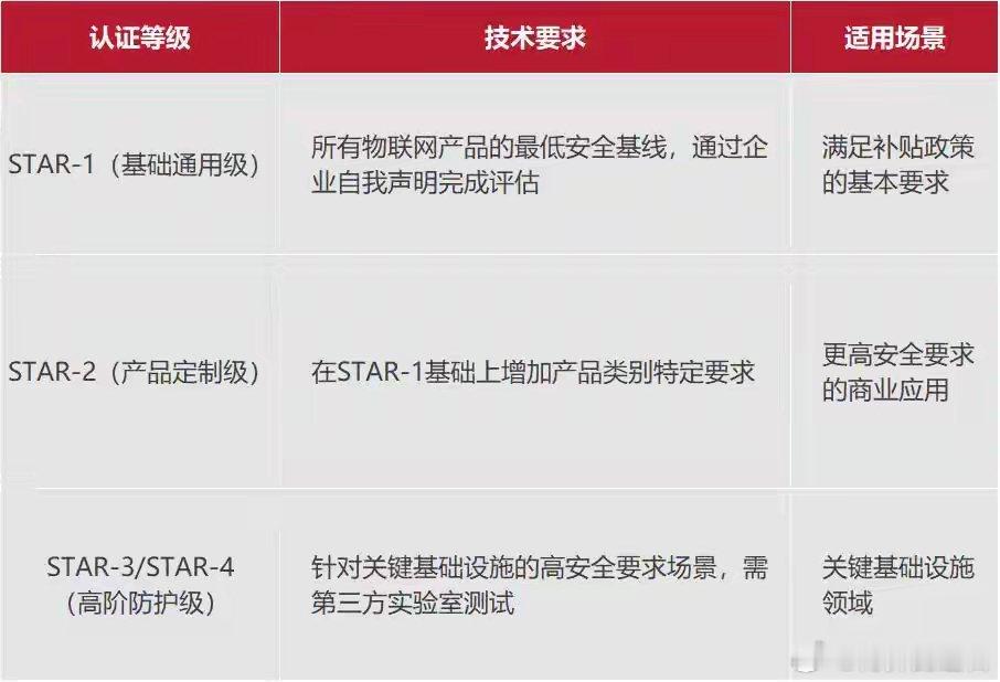 日本唯独不给中国储能电池发认证，中国企业的反击来了日本政府搞了一个叫JC-STA