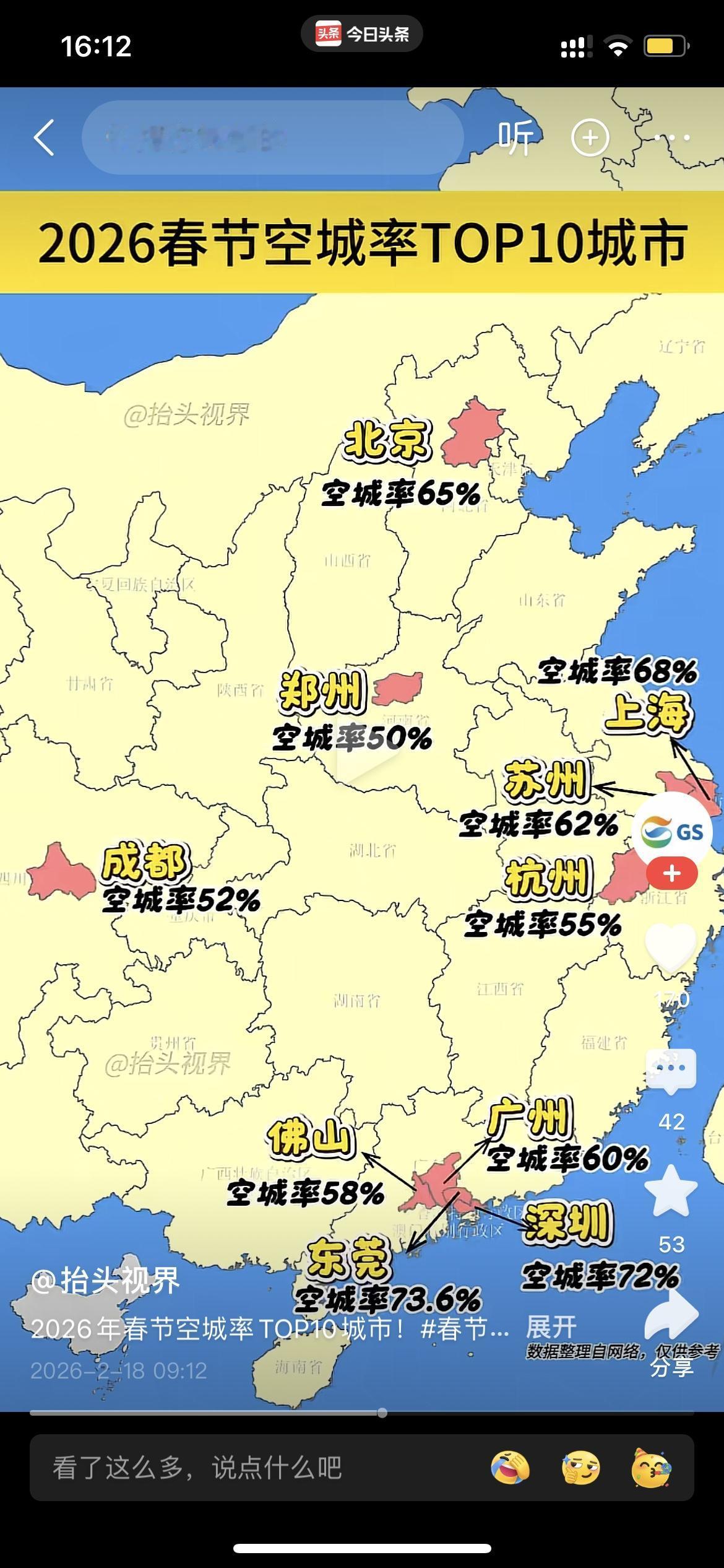 2026春节空城率top10
第一东莞
第二深圳
第三上海
第四北京
第五苏州