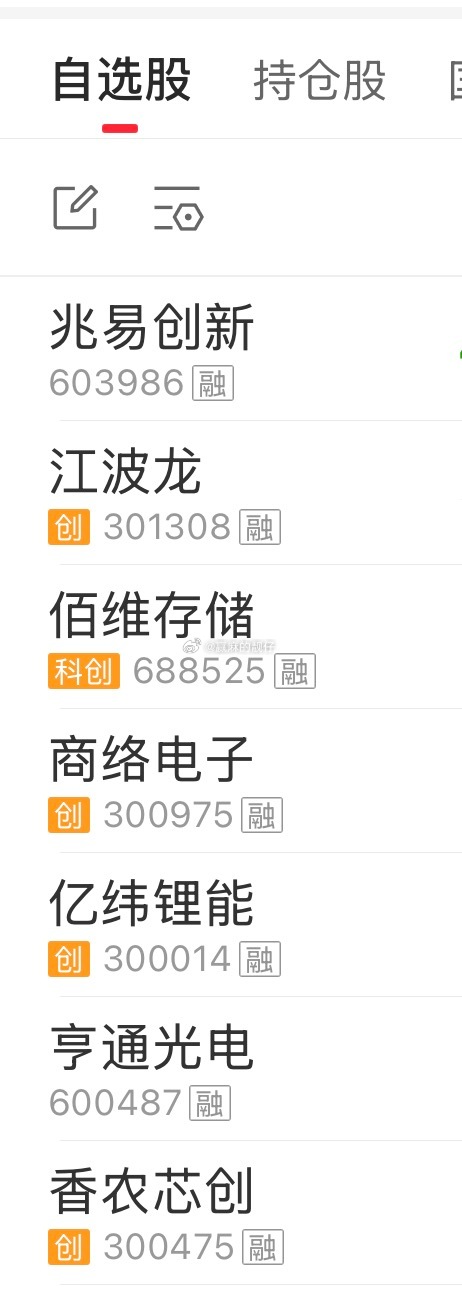 一晚上暂时就挑了这么几只，持仓除外，个个都是精挑细选，行业好，人气好，业绩炸裂，