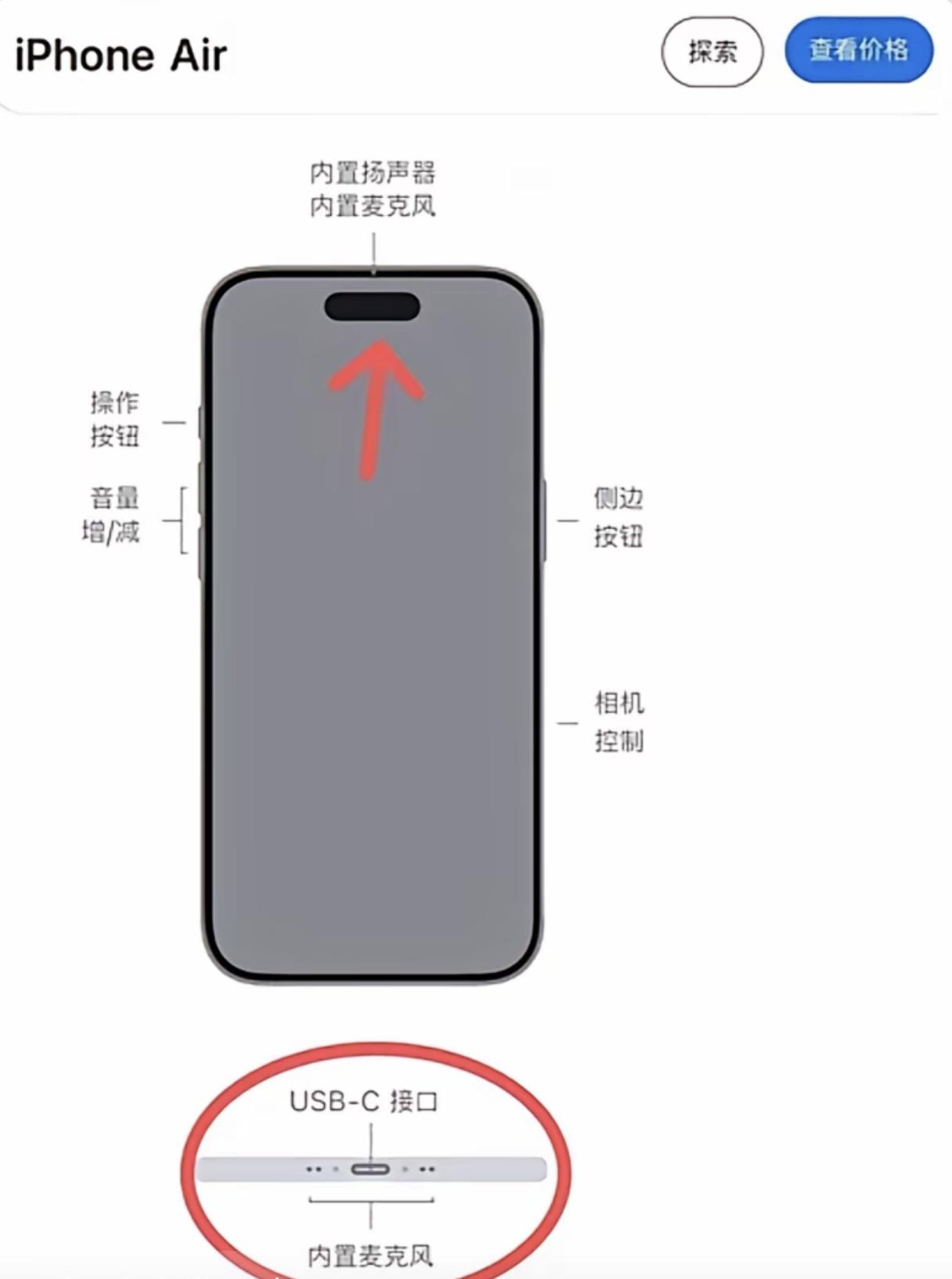 iphone Air就是单扬声器