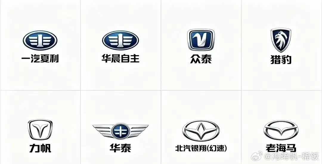 8家老牌车企永久退市，名单里有：一汽夏利、华晨自主、众泰、猎豹、力帆、华泰、北汽
