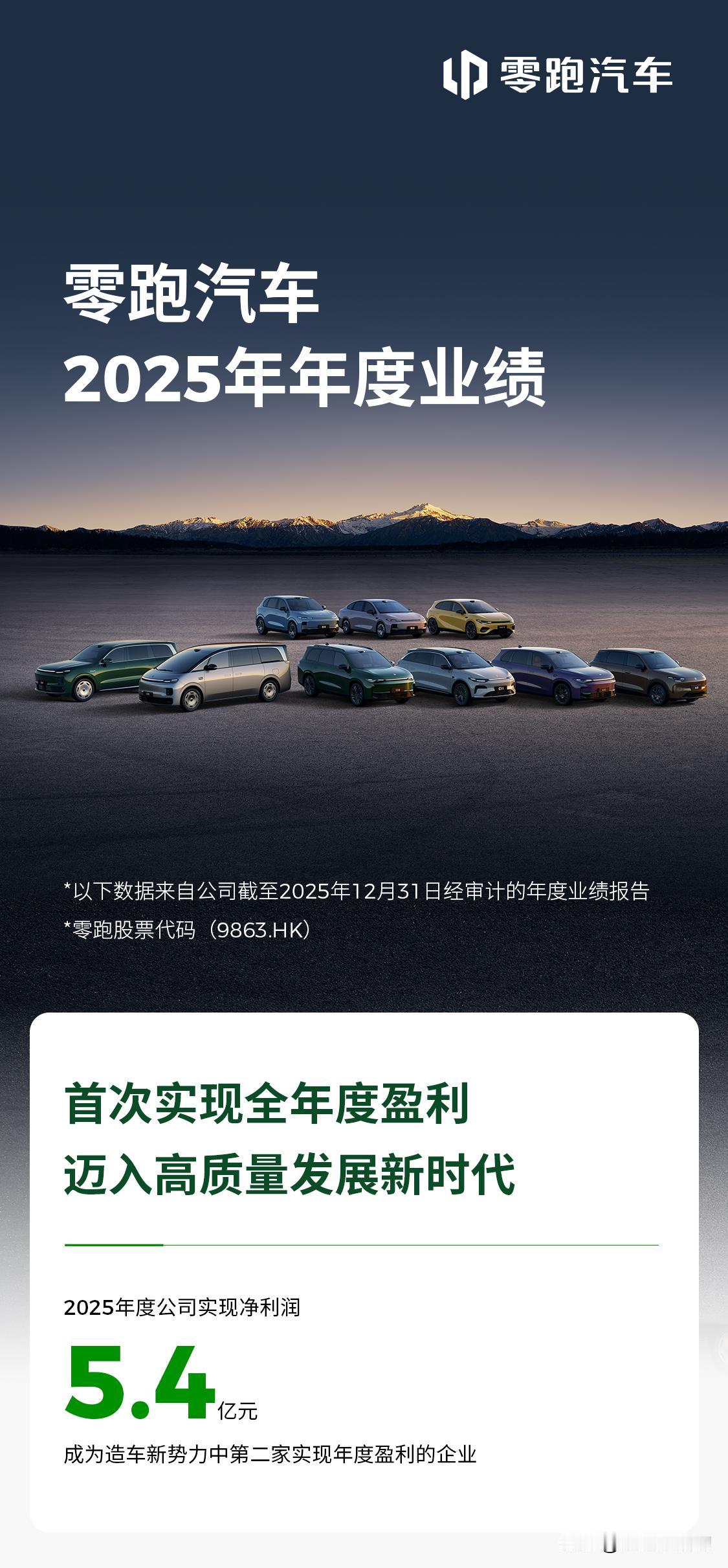 首次实现年度盈利，零跑汽车2025年财报里都透露出哪些信息？
实现净利润转正一直