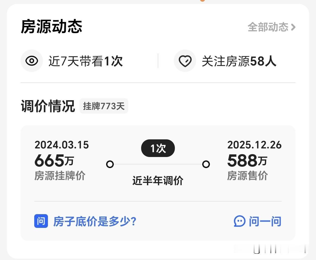几百万的房子降价也厉害，降价最小的也将近100万。
房子确实在大幅度降价了，大家