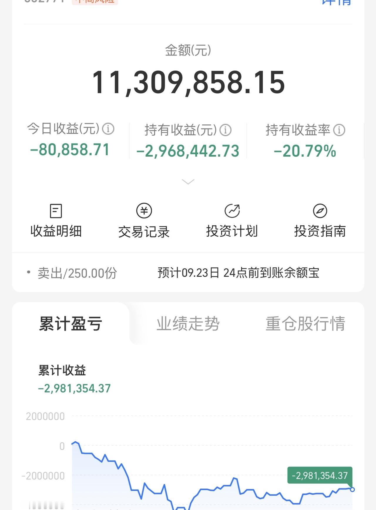 昨晚说好的用麻袋装钱，结果被装进麻袋！