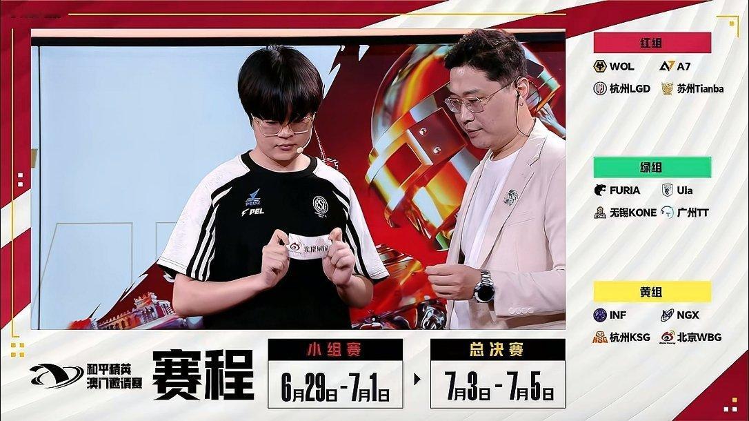 PEL赛区分组情况红组：LGD、Tianba绿组：KONE、TT黄组：KSG、W