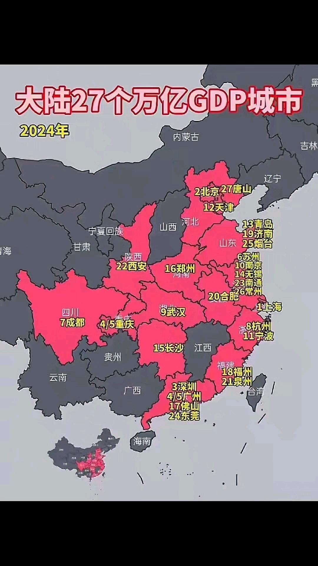 大陆27个万亿gdp城市！👍👍👍