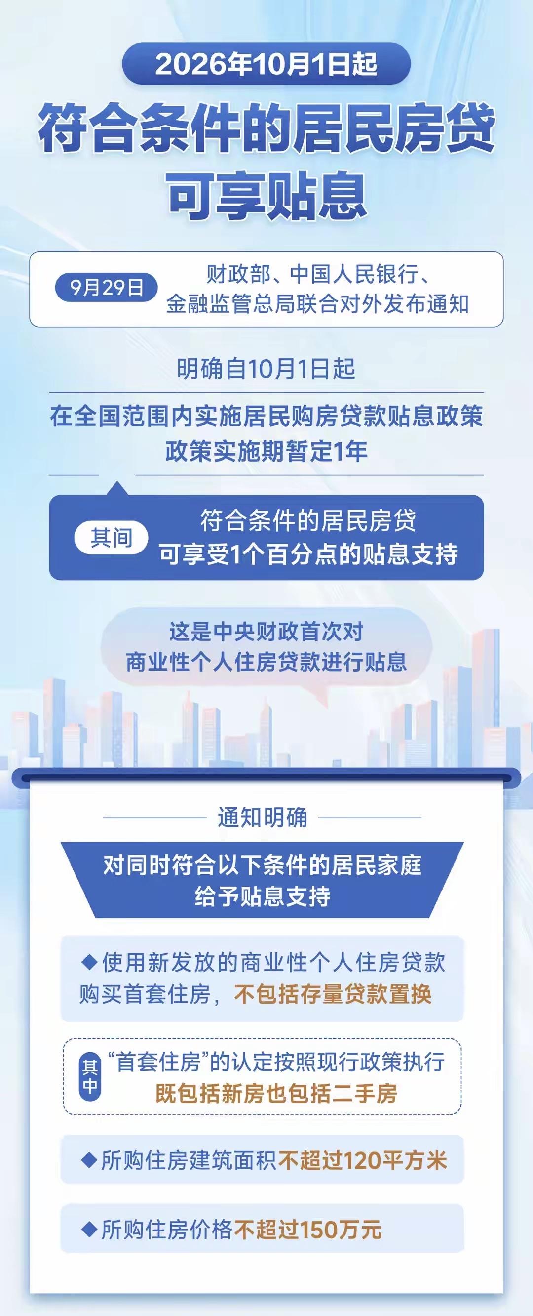 首套房贷贴息政策简评！

自2026年10月1日起，新发放首套住房商业贷款实行年