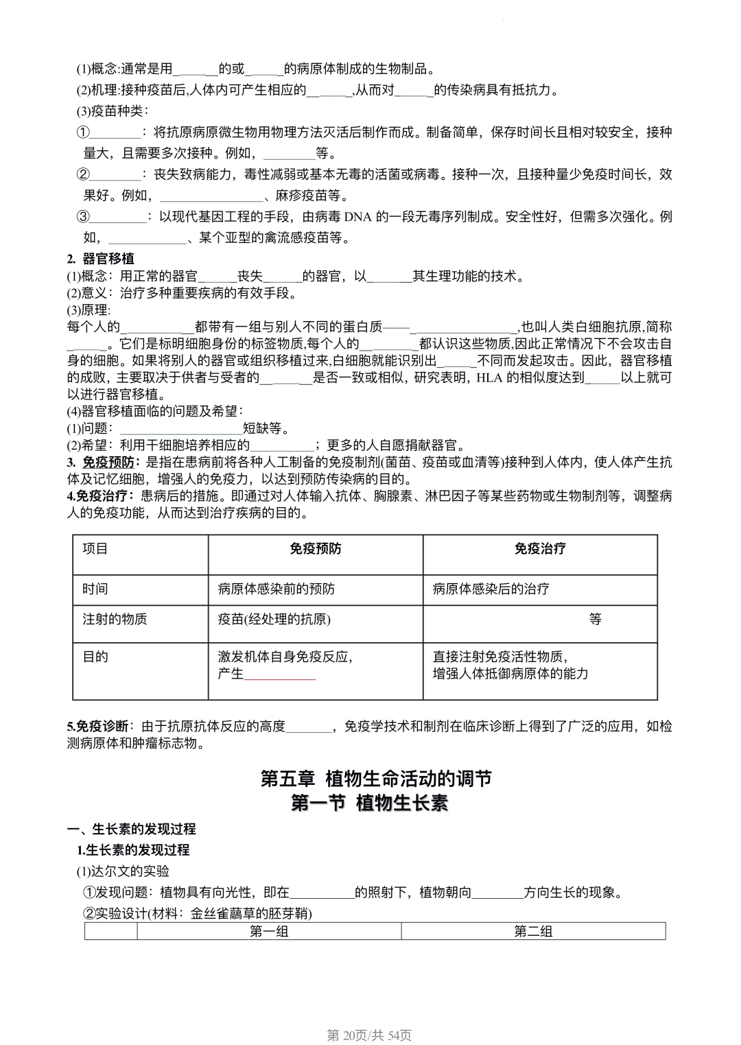 高中生物 | 选择性必修一知识点填空版（2）