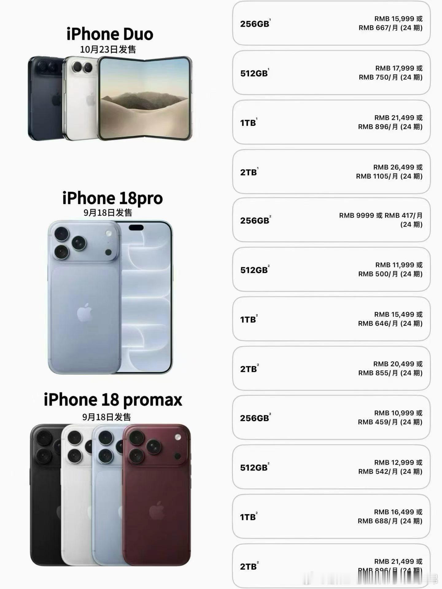 iPhone18Pro系列2026 年 9 月 12 日 – 预订开始2026 